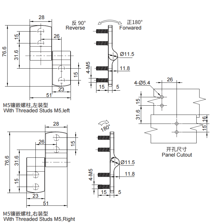 螺钉固定扭矩铰链 2144系列