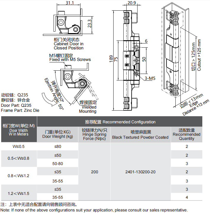 内装铰链 2401-130系列